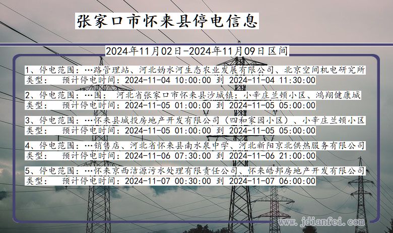 河北省张家口怀来停电通知