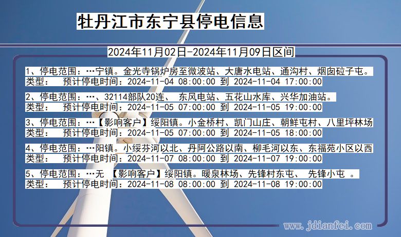 黑龙江省牡丹江东宁停电通知