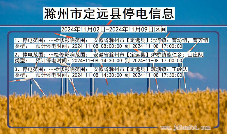 安徽省滁州定远停电通知