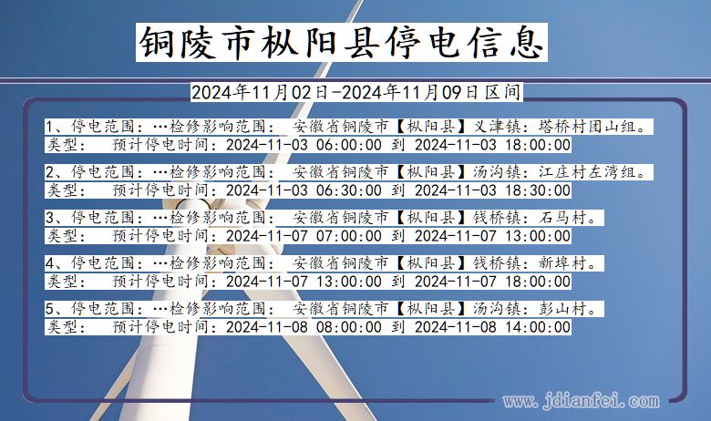 安徽省铜陵枞阳停电通知