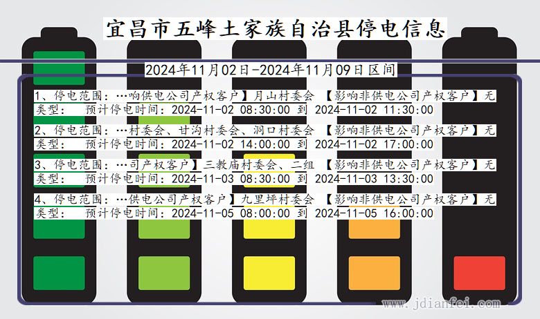 湖北省宜昌五峰土家族自治停电通知