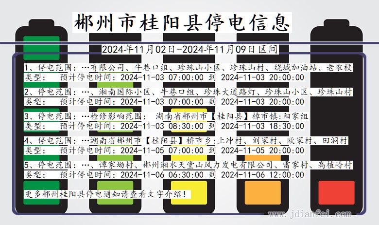 湖南省郴州桂阳停电通知