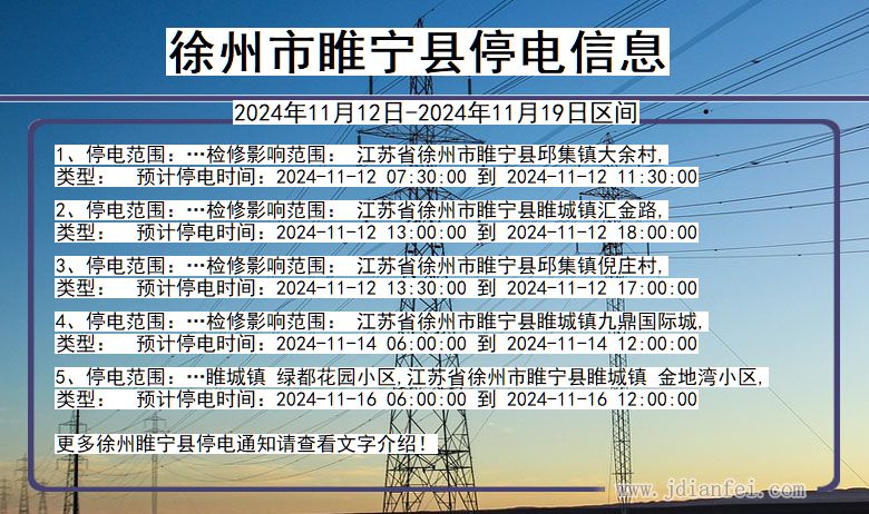 江苏省徐州睢宁停电通知