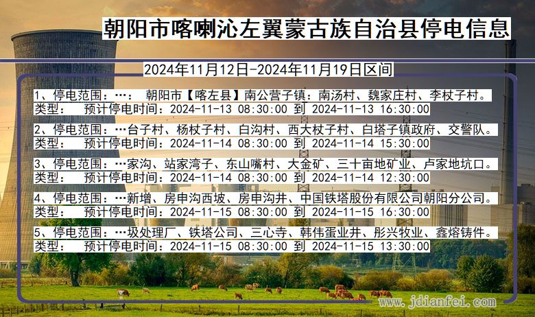 辽宁省朝阳喀喇沁左翼蒙古族自治停电通知