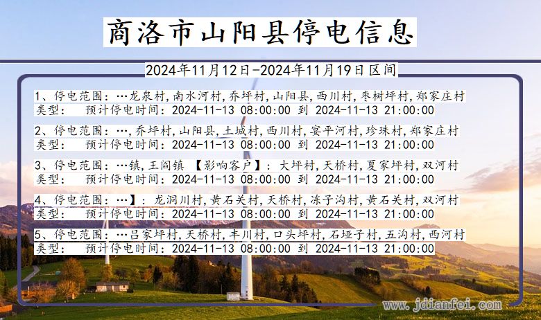 陕西省商洛山阳停电通知