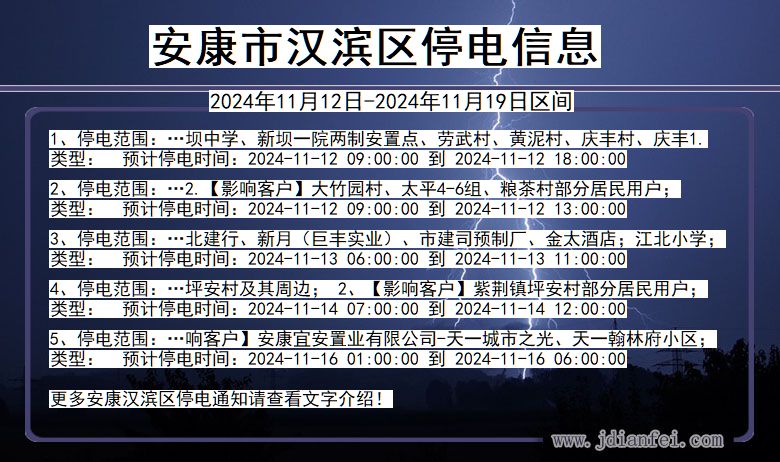 陕西省安康汉滨停电通知