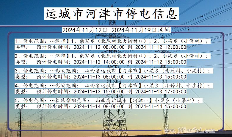 山西省运城河津停电通知