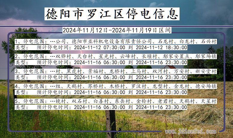 四川省德阳罗江停电通知