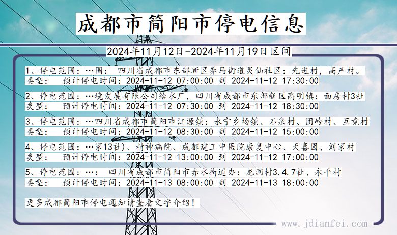 四川省成都简阳停电通知