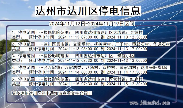 四川省达州达川停电通知