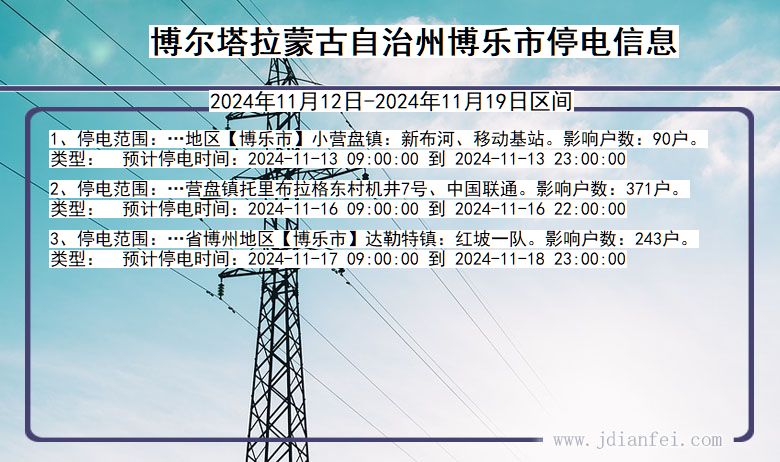 新疆维吾尔自治区博尔塔拉蒙古自治州博乐停电通知