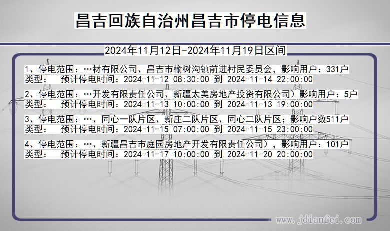 新疆维吾尔自治区昌吉回族自治州昌吉停电通知