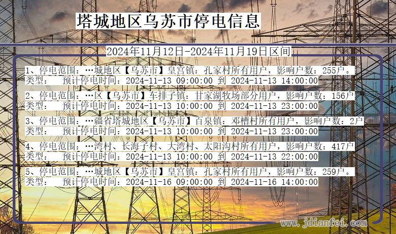 新疆维吾尔自治区塔城地区乌苏停电通知