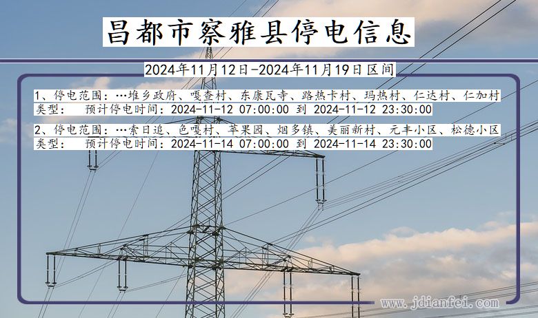 西藏自治区昌都察雅停电通知