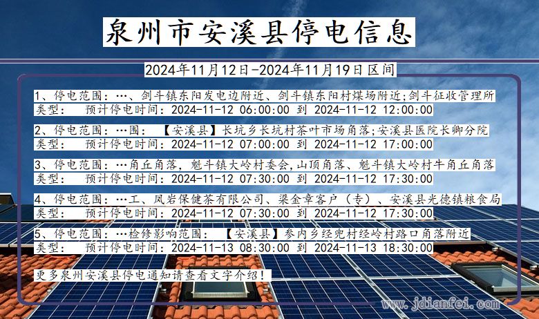 福建省泉州安溪停电通知