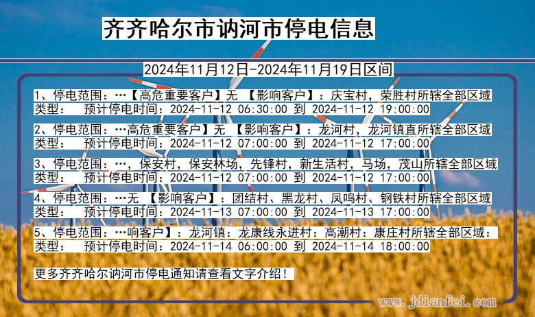 黑龙江省齐齐哈尔讷河停电通知