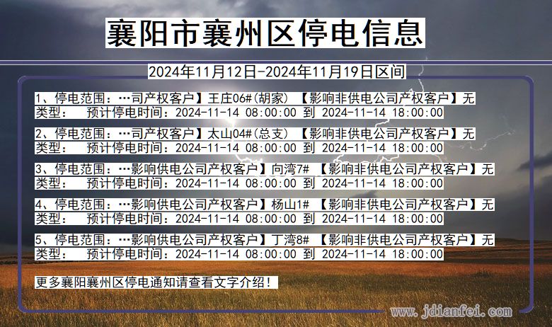 湖北省襄阳襄州停电通知