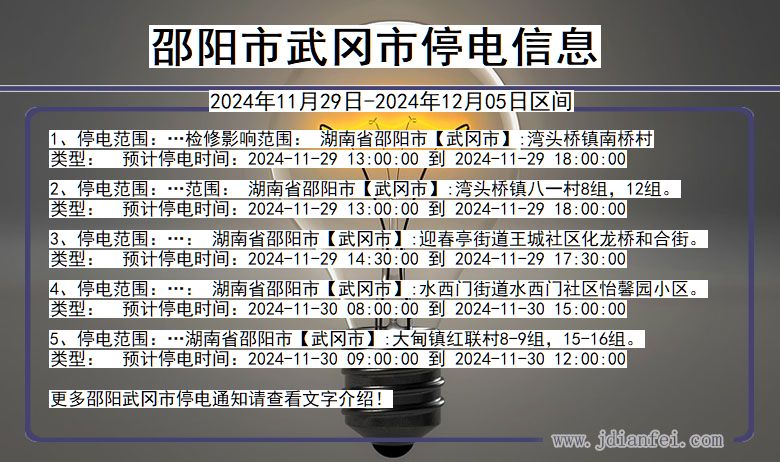 湖南省邵阳武冈停电通知