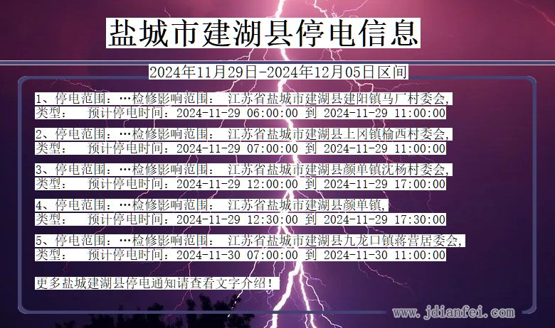 江苏省盐城建湖停电通知