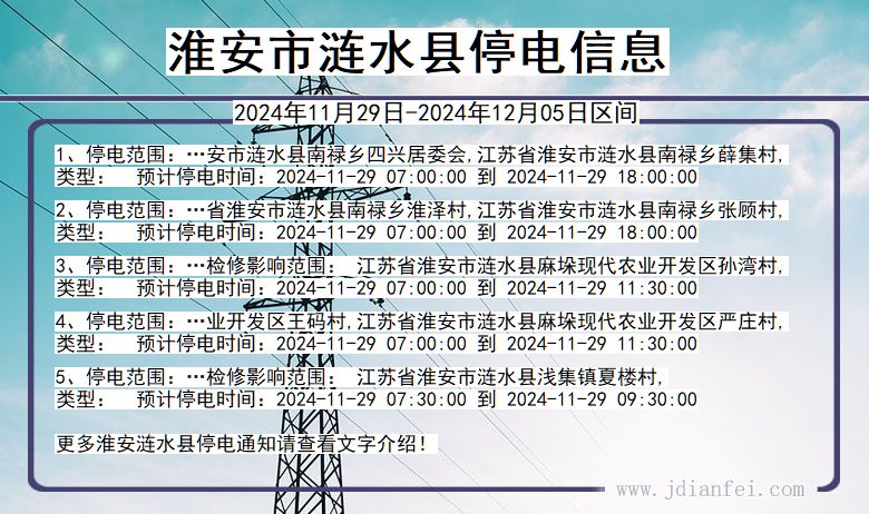 江苏省淮安涟水停电通知