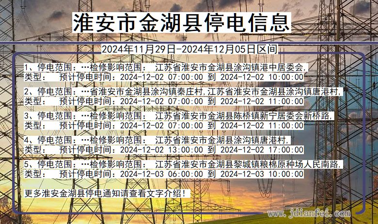 江苏省淮安金湖停电通知