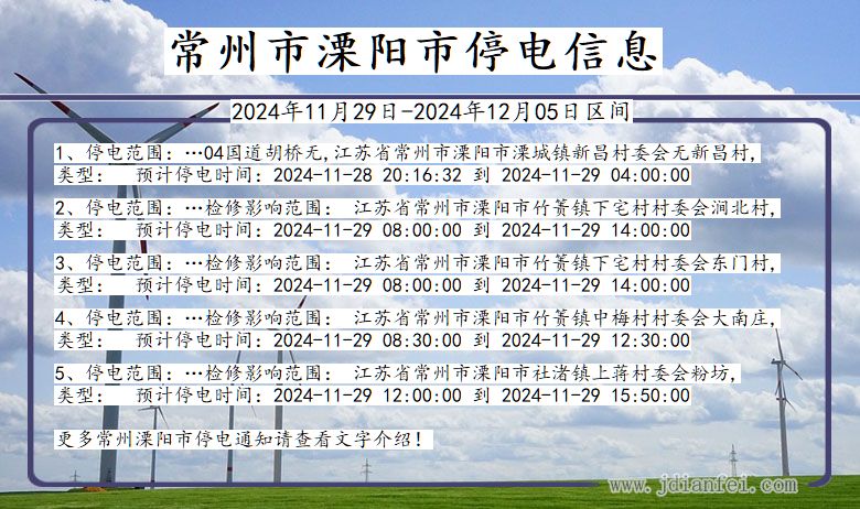 江苏省常州溧阳停电通知