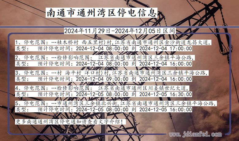 江苏省南通通州湾停电通知