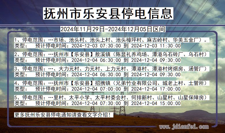 江西省抚州乐安停电通知