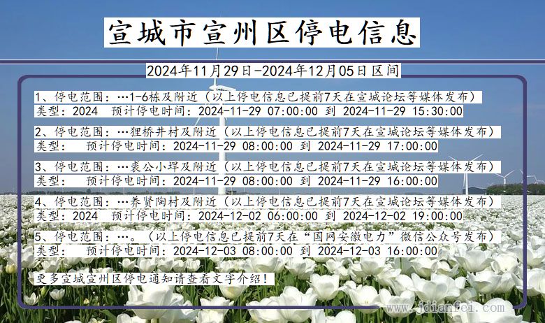 安徽省宣城宣州停电通知