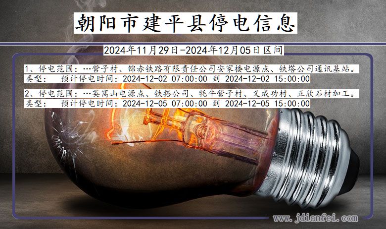 辽宁省朝阳建平停电通知