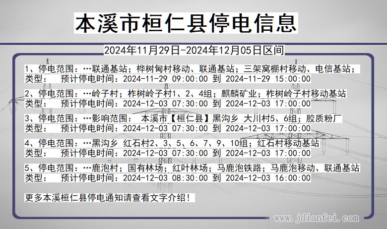 辽宁省本溪桓仁停电通知