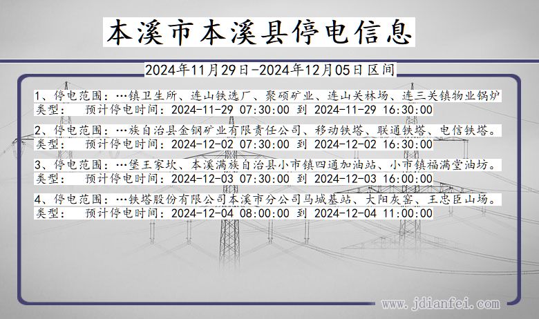 辽宁省本溪本溪停电通知