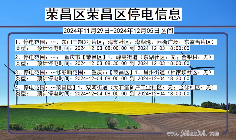 重庆市荣昌区荣昌停电通知