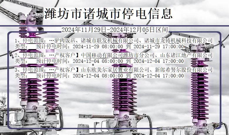 山东省潍坊诸城停电通知