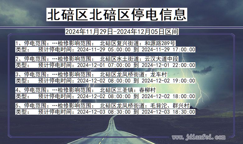 重庆市北碚区北碚停电通知