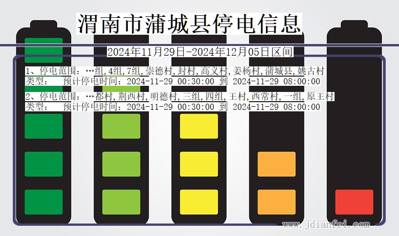 陕西省渭南蒲城停电通知