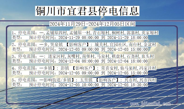 陕西省铜川宜君停电通知