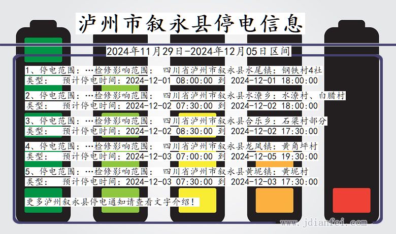 四川省泸州叙永停电通知