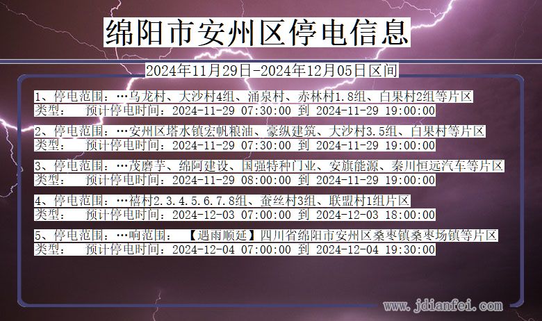 四川省绵阳安州停电通知