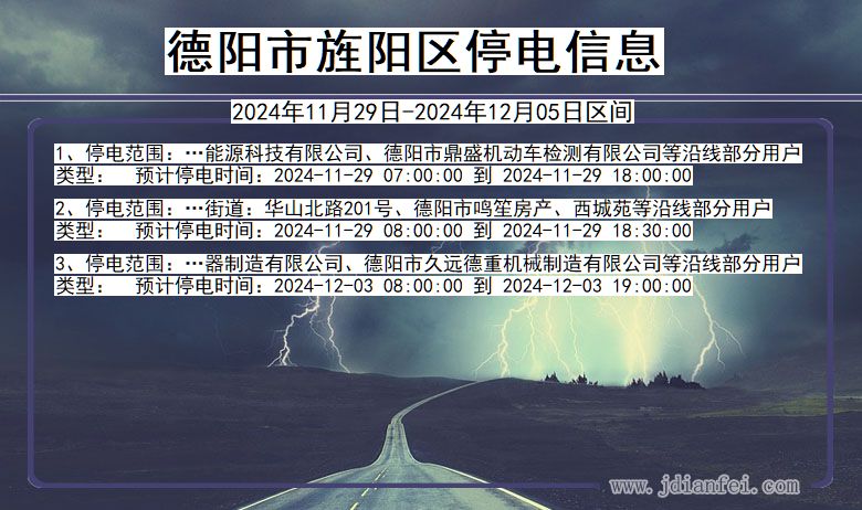 四川省德阳旌阳停电通知