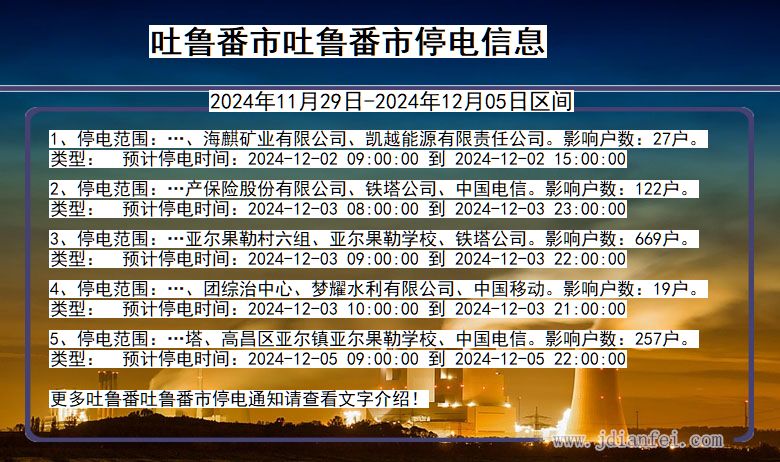 新疆维吾尔自治区吐鲁番吐鲁番停电通知