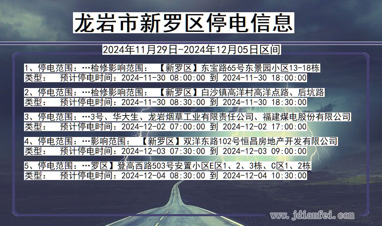 福建省龙岩新罗停电通知