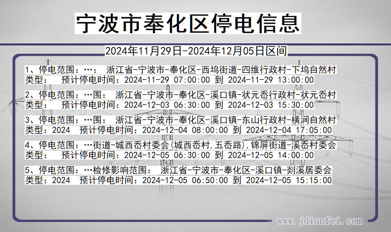 浙江省宁波奉化停电通知