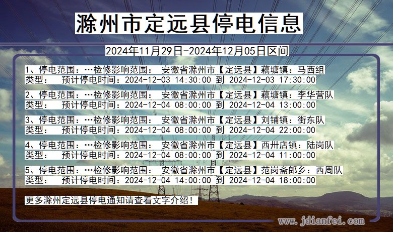 安徽省滁州定远停电通知