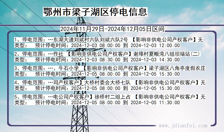 湖北省鄂州梁子湖停电通知