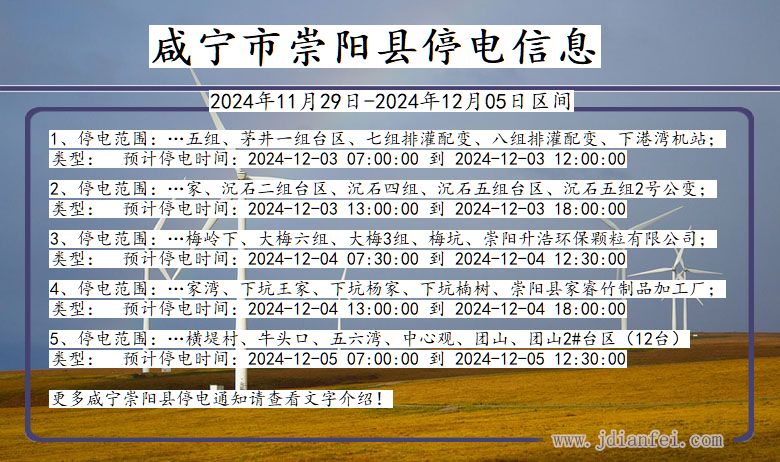 湖北省咸宁崇阳停电通知