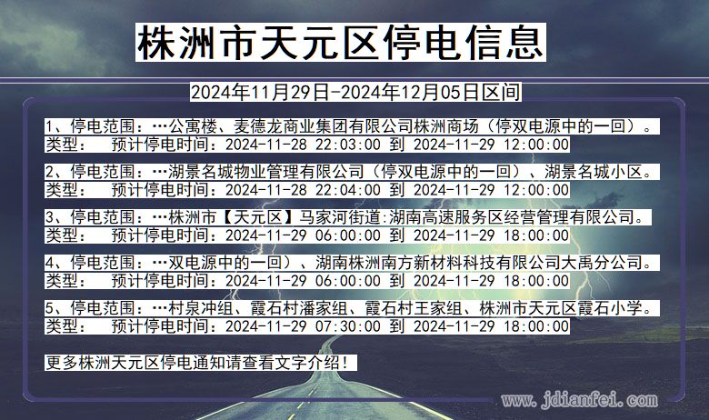 湖南省株洲天元停电通知