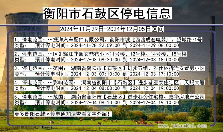 湖南省衡阳石鼓停电通知