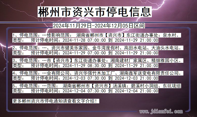 湖南省郴州资兴停电通知