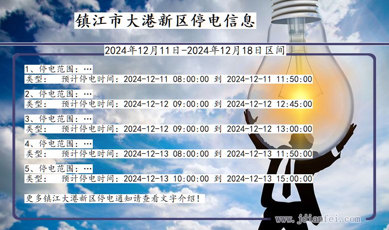 江苏省镇江大港新停电通知